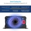 420W Car Inverter DC 12V 24V to AC 110V Outlet Vehicle Converter Sine Wave Battery Inverter with Dual USB AC Ports 3000W Peak Power